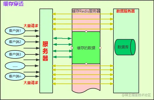 image-20210226101420703