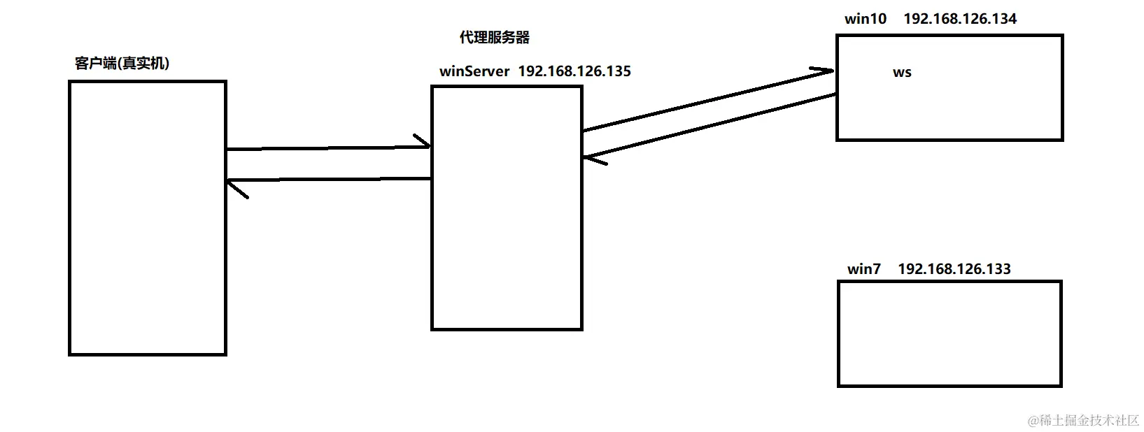 image-20240327160033982