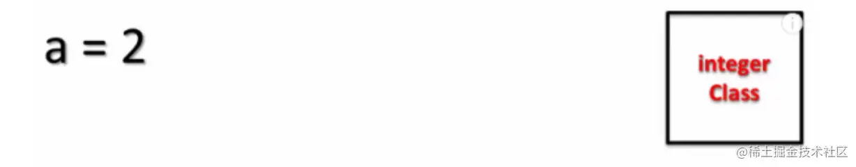 image-20220317171852274