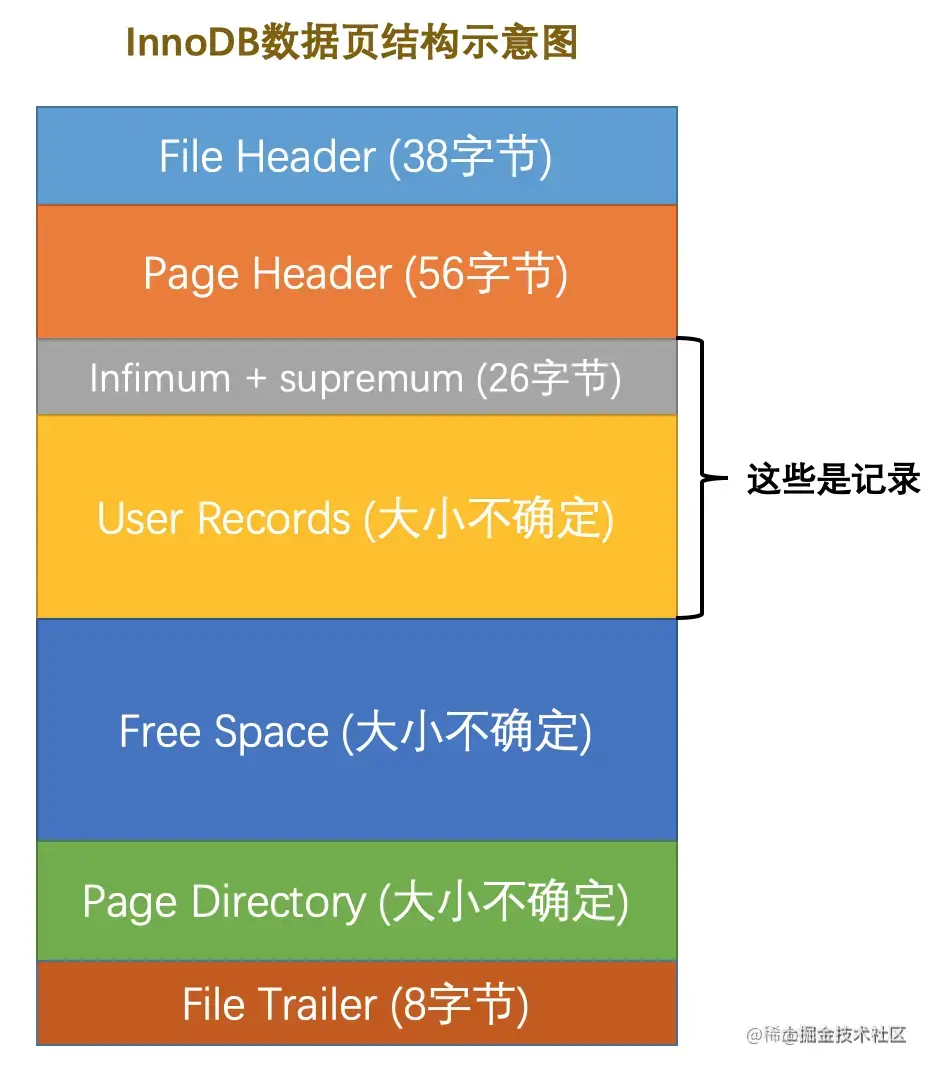image_1fg0voolo1r7if549t82mv1c5q16.png-336.7kB