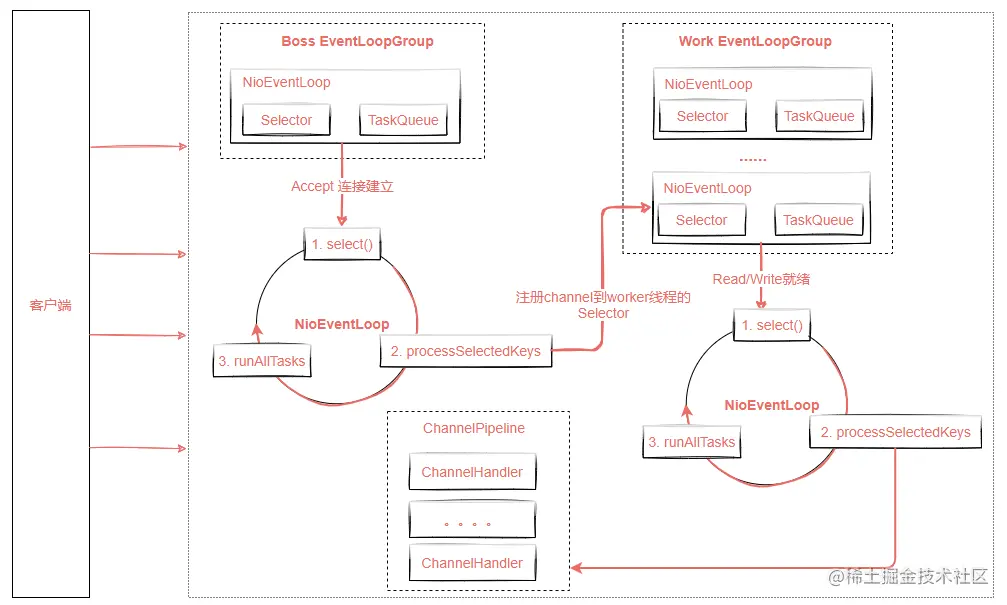 image-20210816144036419