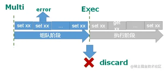 image-20220801084728796