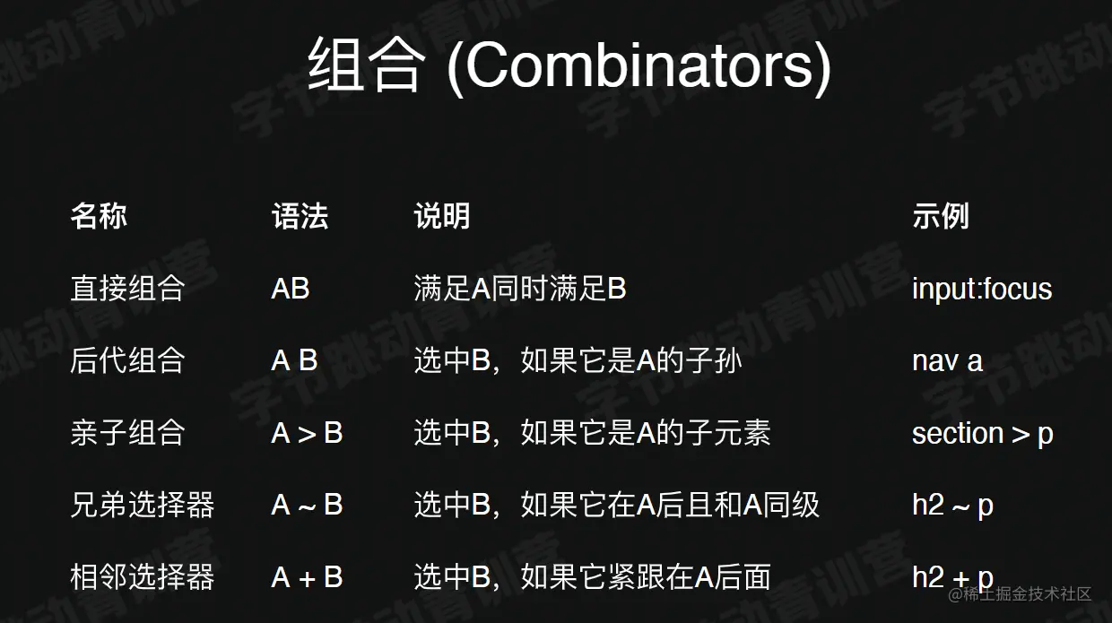 image-20220119151847695