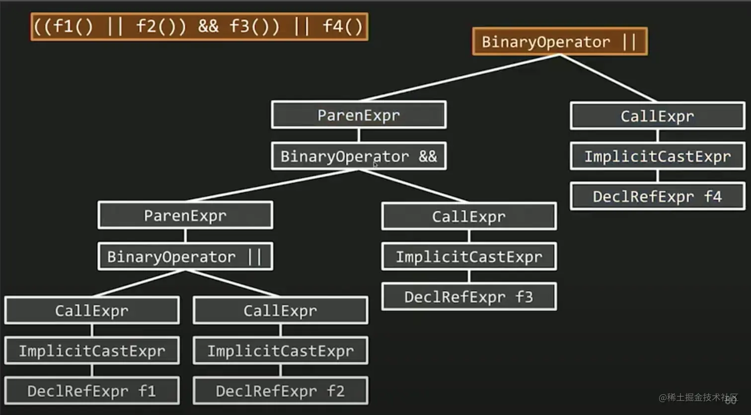 截屏2021-09-01 下午7.38.34.png
