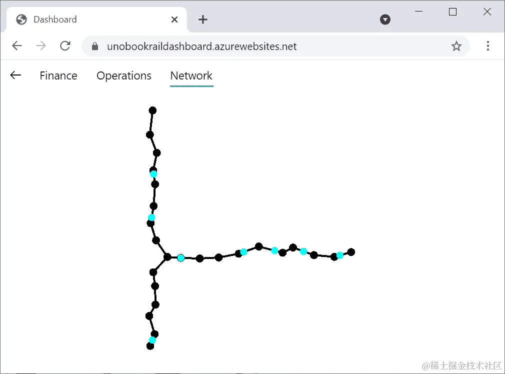 图 8.3 - 在 Azure 上运行的仪表板应用程序