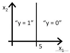 image-20190917173722734