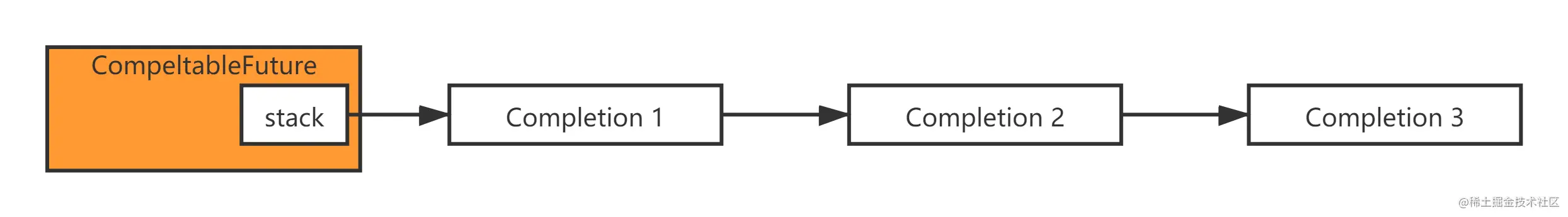 image-20211028161540796