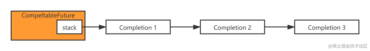 image-20211028161540796