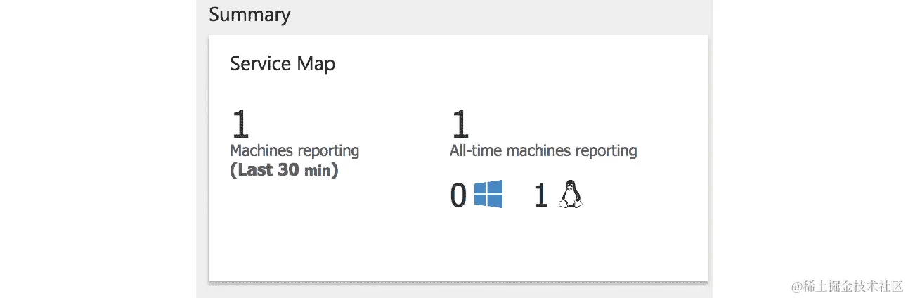 服务地图中的摘要部分