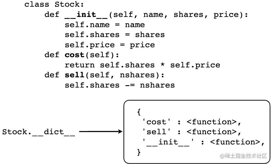 image-20230812145414028