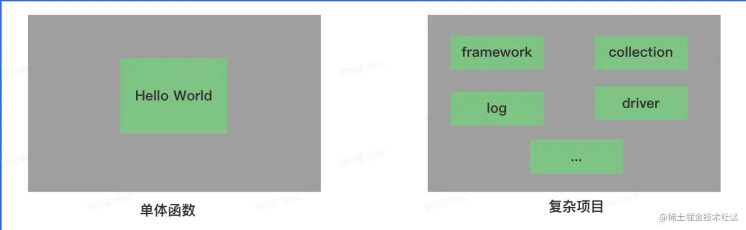 image-20230113152304360