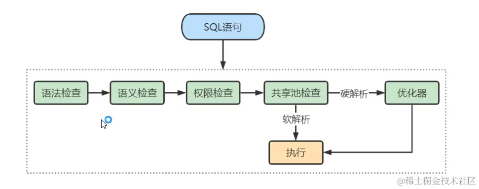 image-20240424230604015