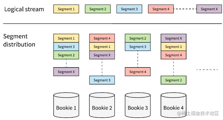 image-20220805211600531