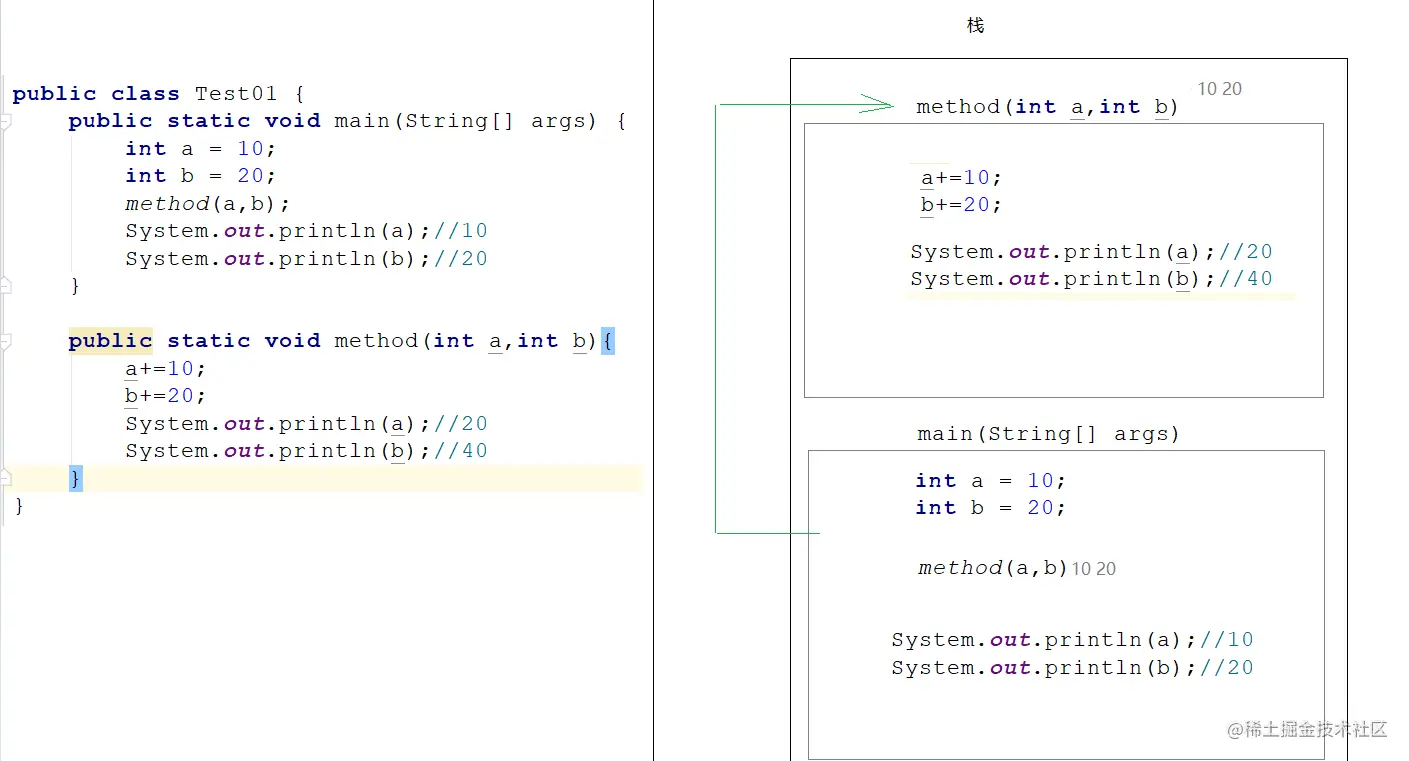 image-20220221161622050