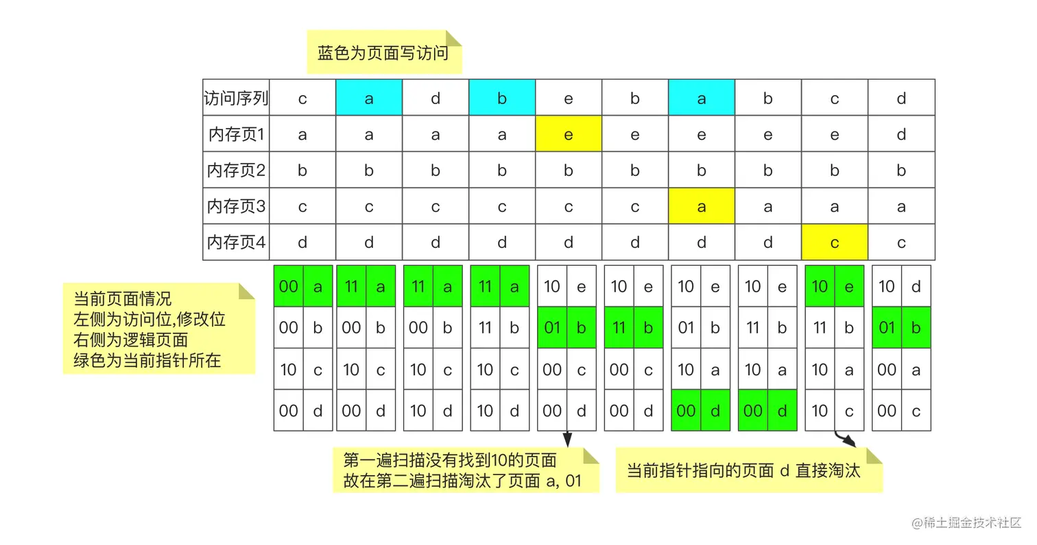 image-20211202211933783