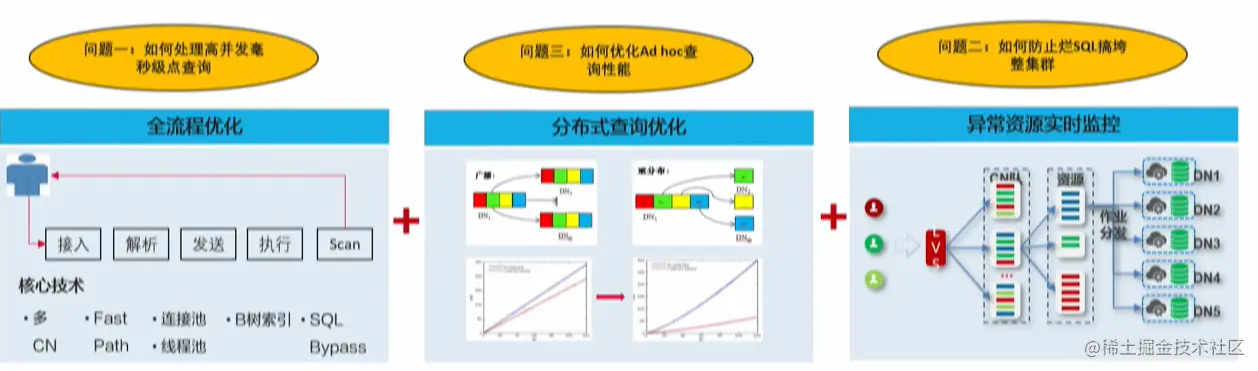 image-20210530220017010