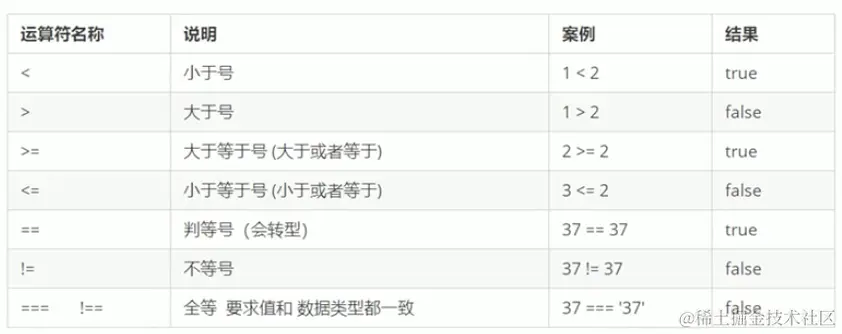 屏幕快照 2022-07-02 上午1.17.32.png