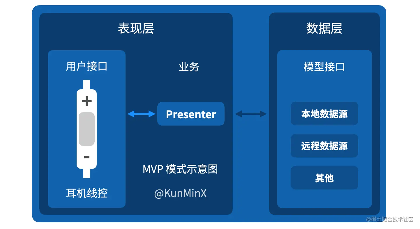 WX20210825-124630@2x1.png
