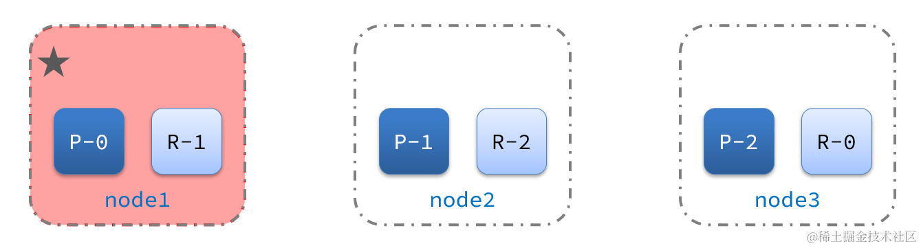 image-20210723230020574