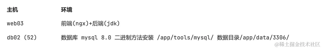 image-20240310142834801