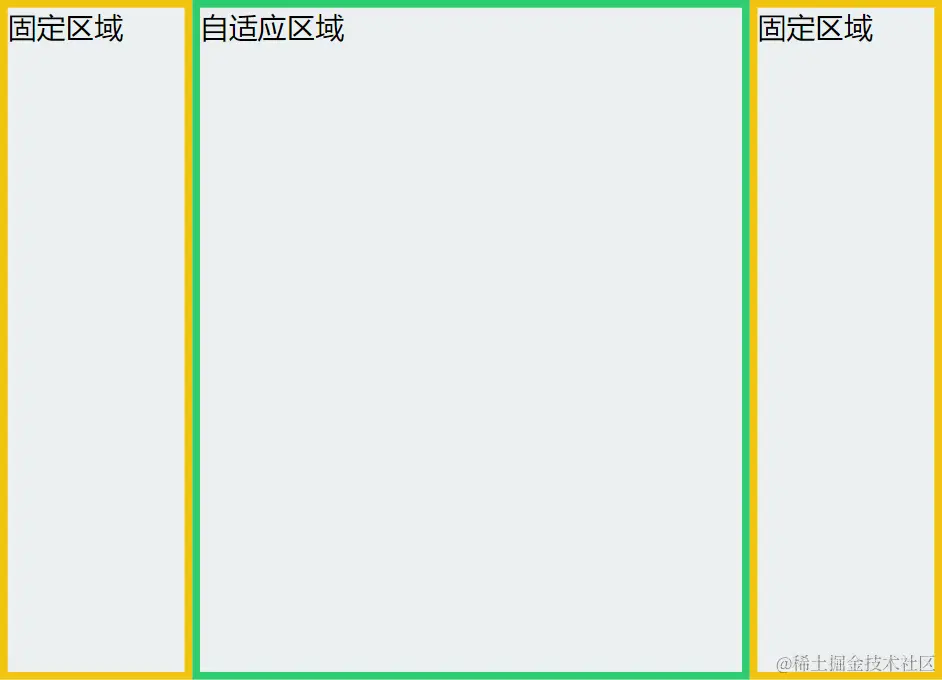 空白外边距_创建空白应用