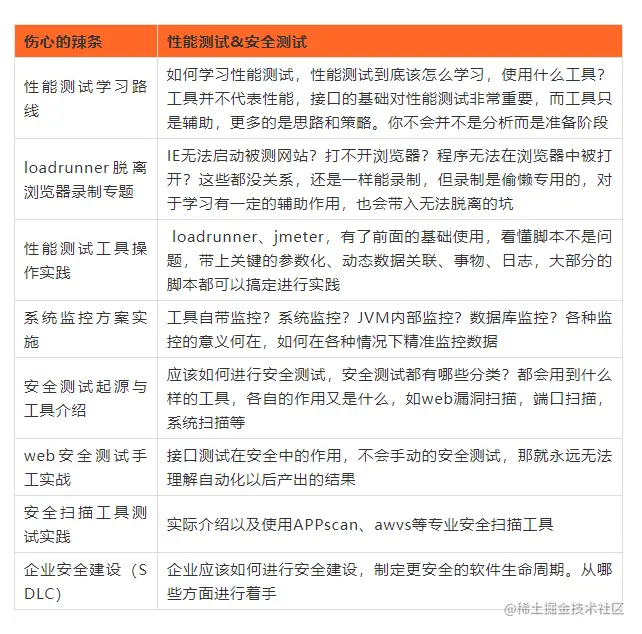 Ã¥Â¨Ã¨Â¿Ã©Ã¦Ã¥Â¥Ã¥Â¾Ã§Ã¦Ã¨Â¿Â°