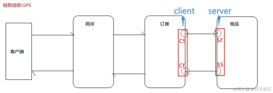 image-20221110131740466