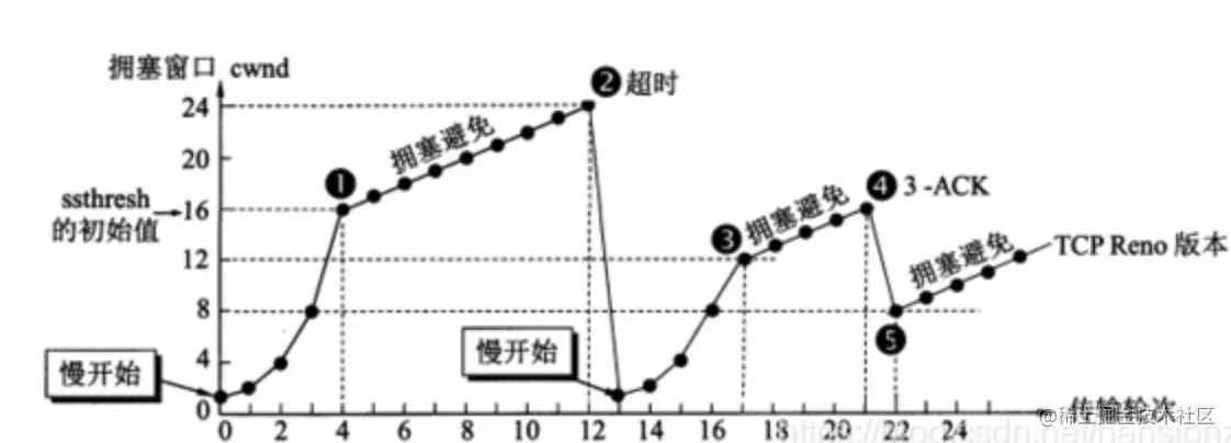 图像2023-6-7 10.14.jpeg