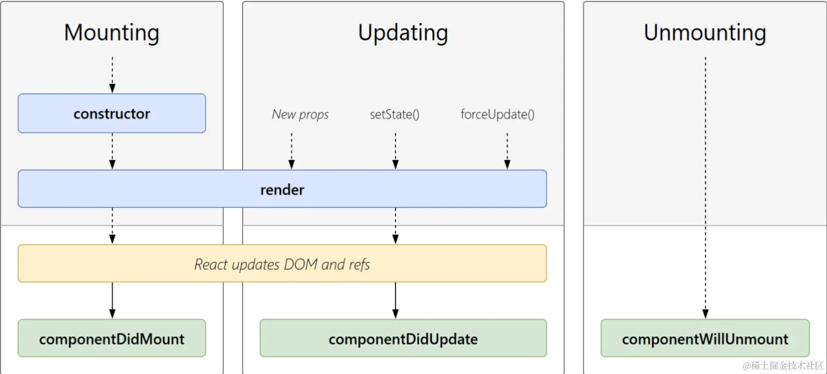 image-20220809122301071