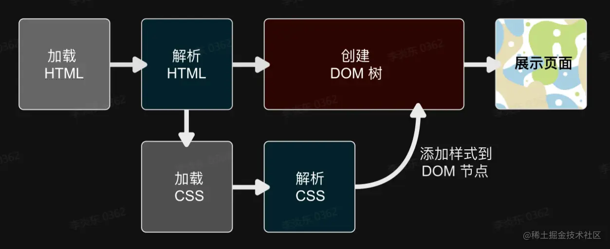 image-20230731184421082