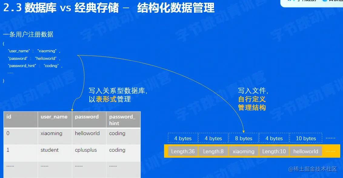 image-20220604214608508