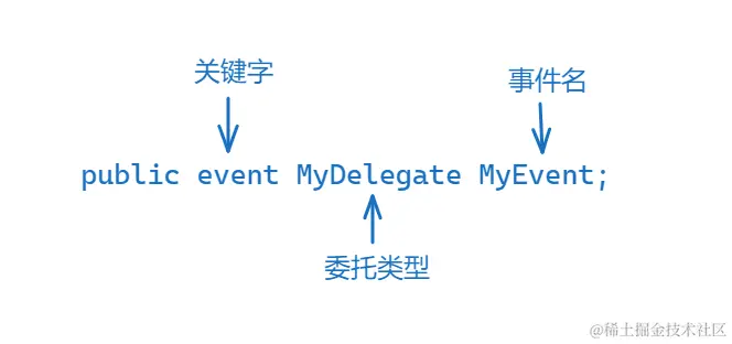 image-20240103140544886