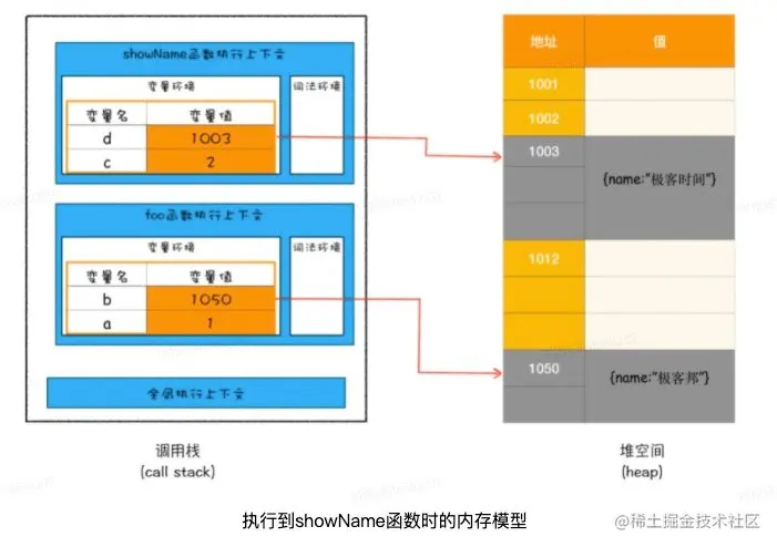 image-20220227163401618