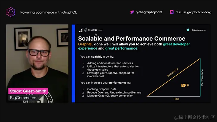 Scalable and performance commerce