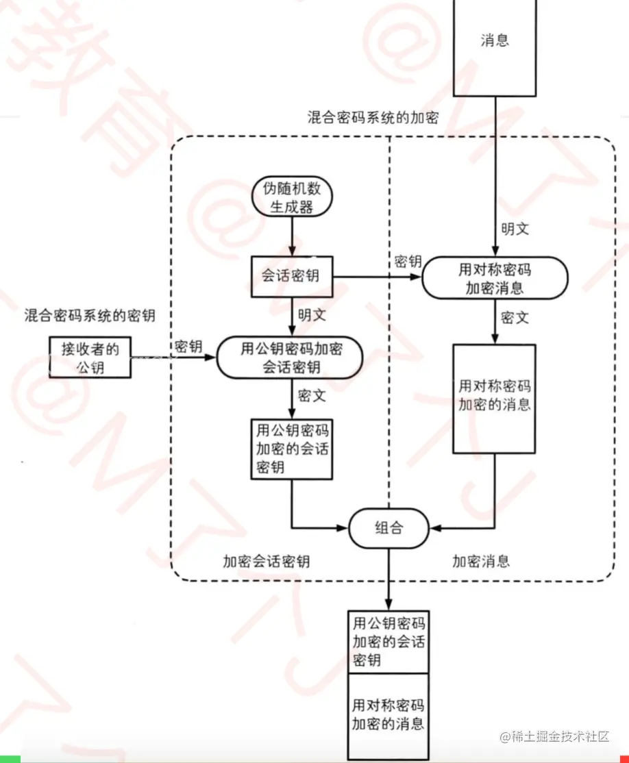 截屏2021-09-14 上午11.32.43.png