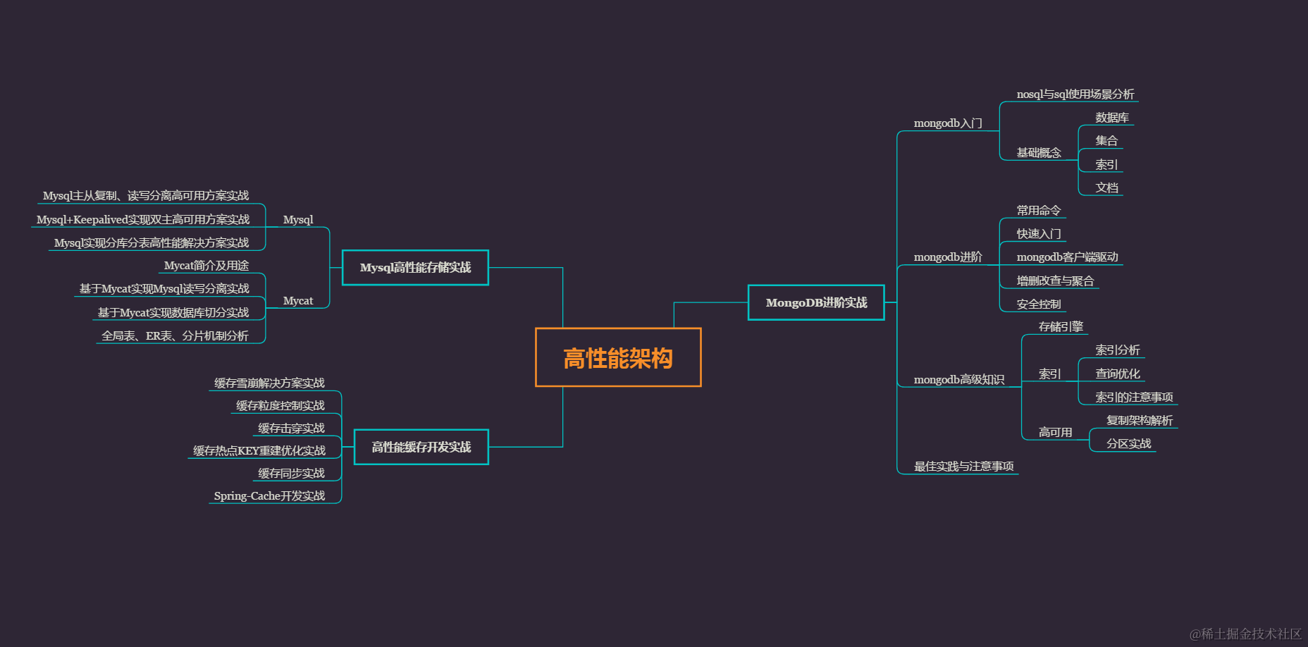 网易十余年经验面试官现身说法：BAT面试需要什么样的程序员？