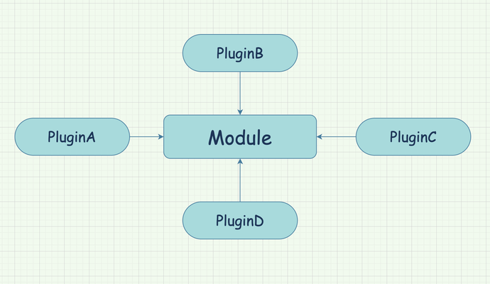 image-20210618223349433