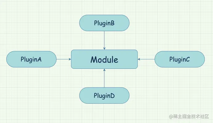 image-20210618223349433