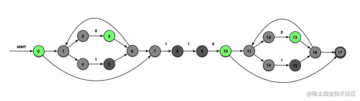 image-20221106164831871