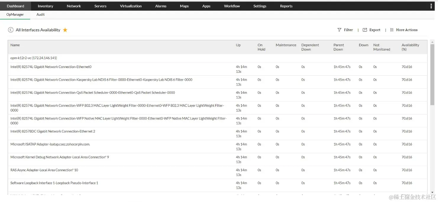 网络设备正常运行时间监控 - ManageEngine OpManager