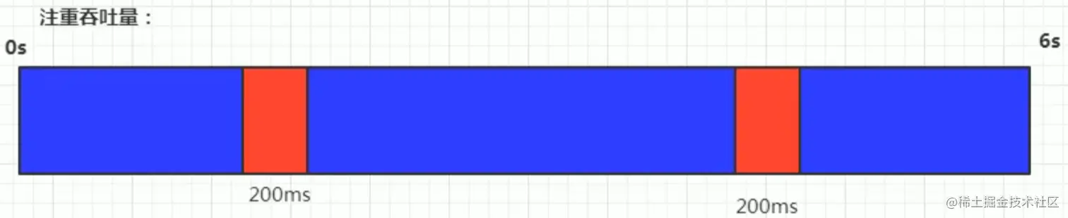 image-20221121204432041