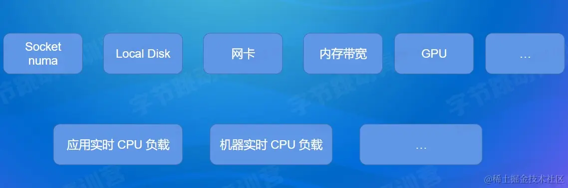 屏幕截图 2022-08-24 123013.jpg