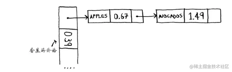 image-20201013110757814