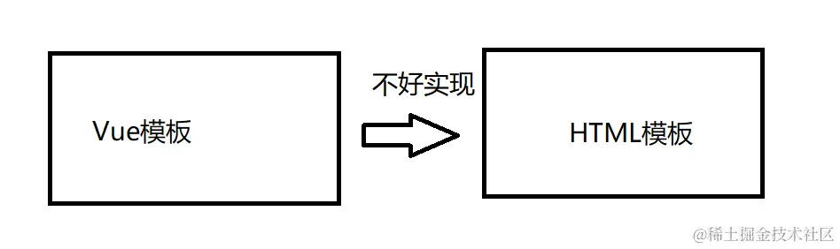 image-20220804113240727