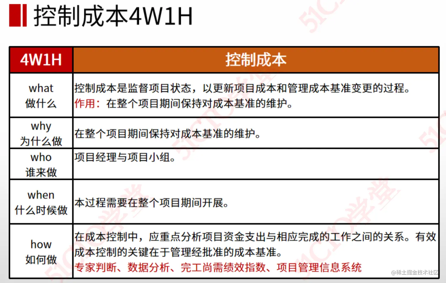 截屏2023-08-22 14.34.17.png