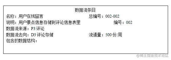 塞北村镇旅游网站设计（论文+PPT+源码）