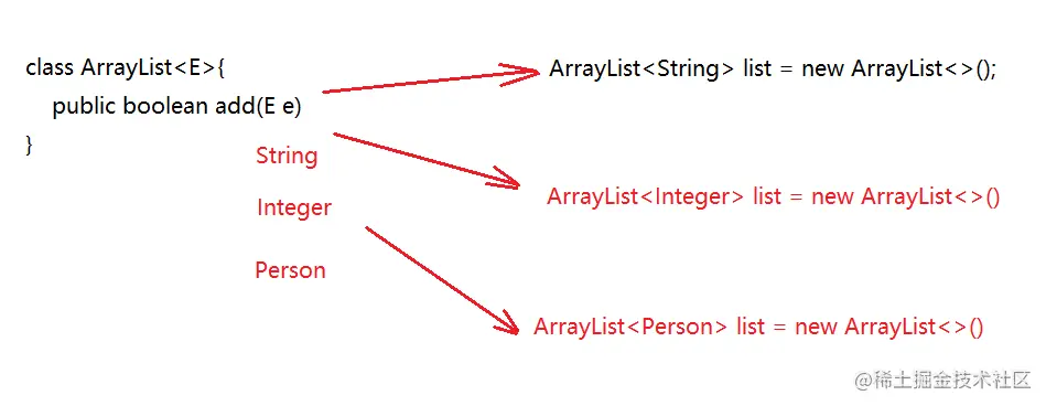 image-20220307141813149