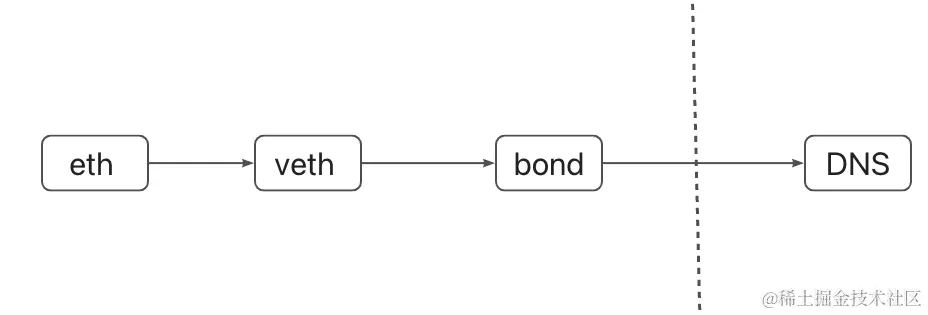 image-20231211175015273