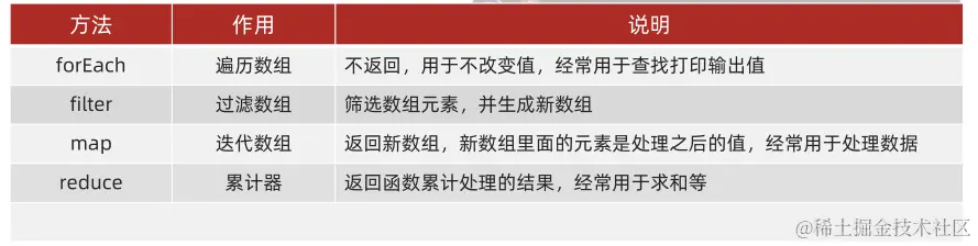 image-20231031222233262