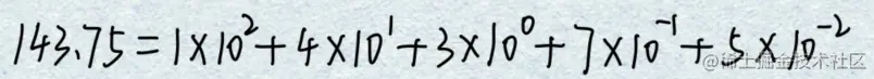❤️程序猿必备的数电知识，快来看看你掌握多少！❤️🔞零、前